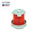 Double Force DFT3006